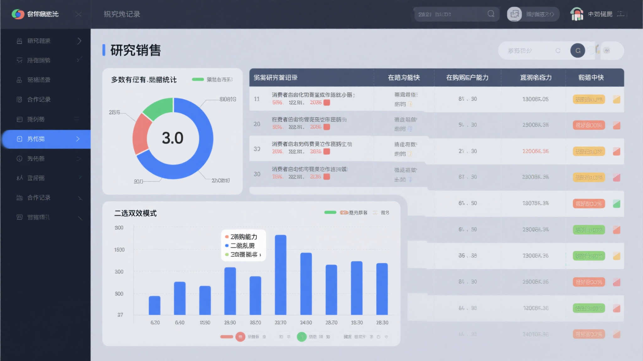 LOL全球总决赛中心