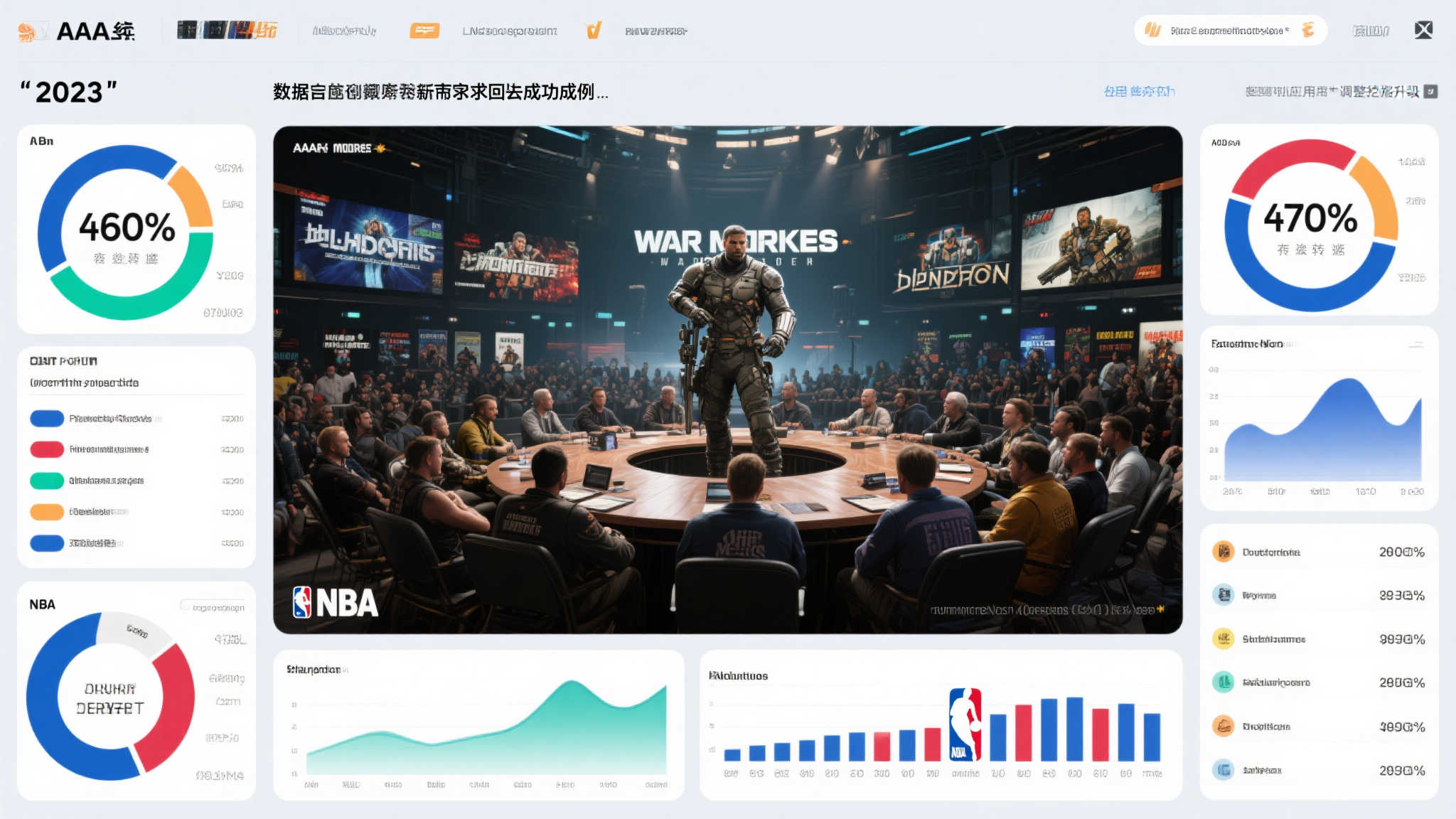 《使命召唤》成新武器?索尼或推PS5捆绑套装 通过数据窥探潜在市场需求背后的成功案例